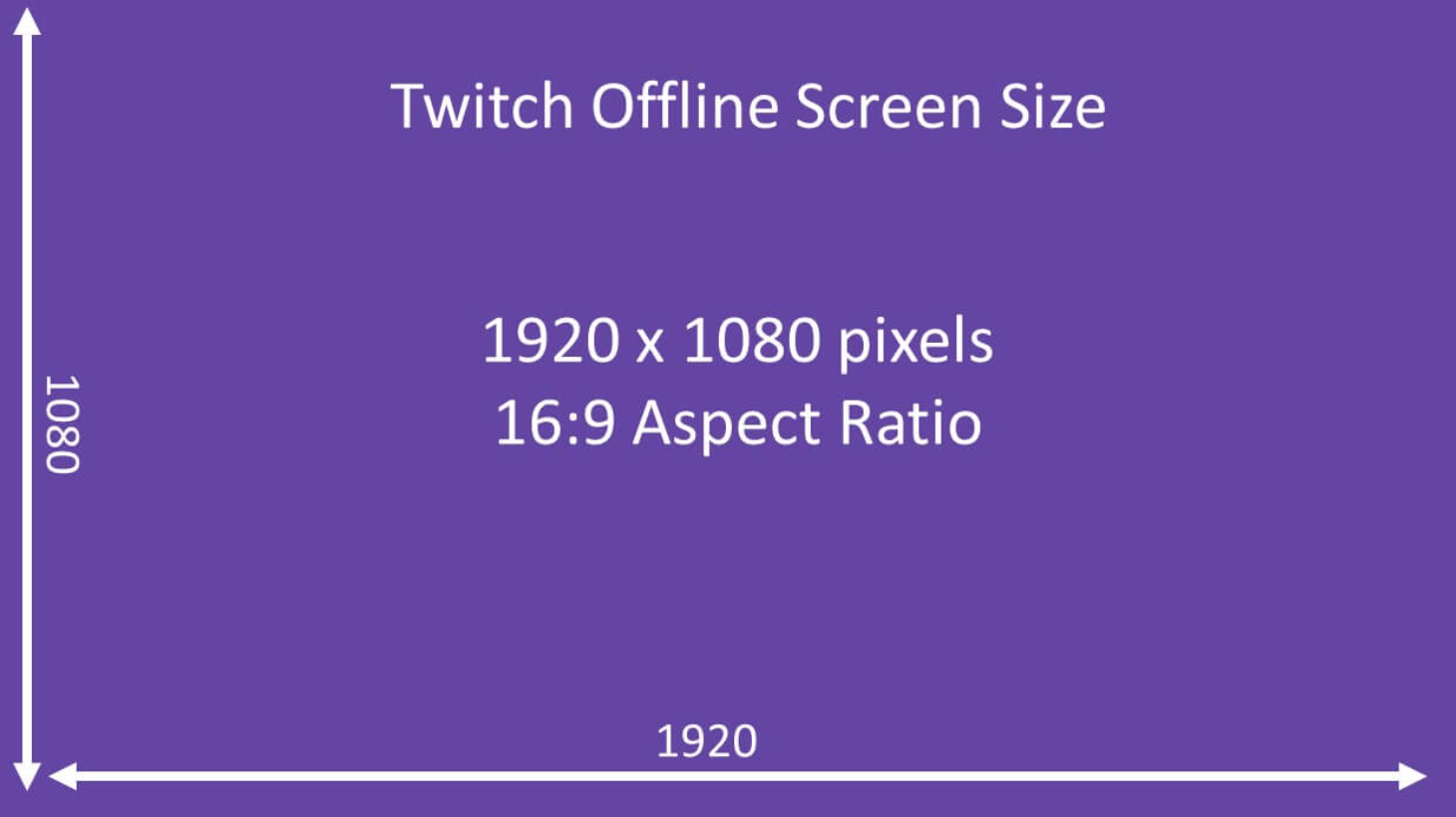 Twitch offline screen size
