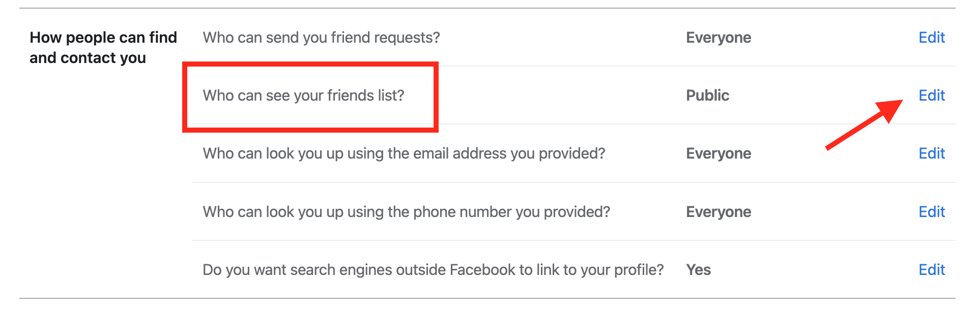 Click on 'Edit' next to ‘Who can see your friends list?’ 