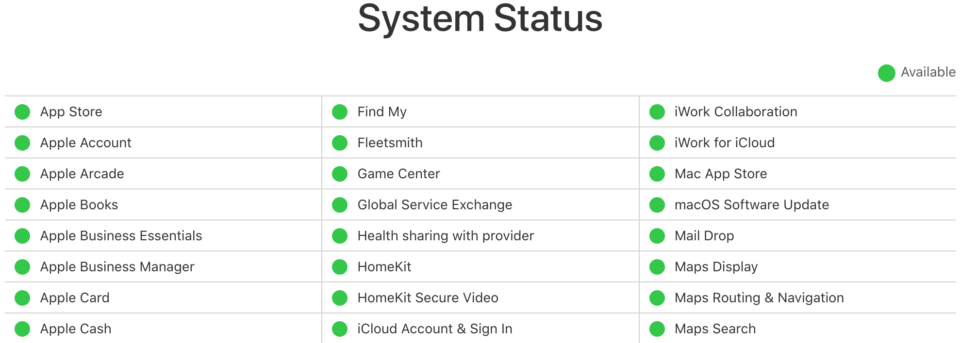 apple-system-status